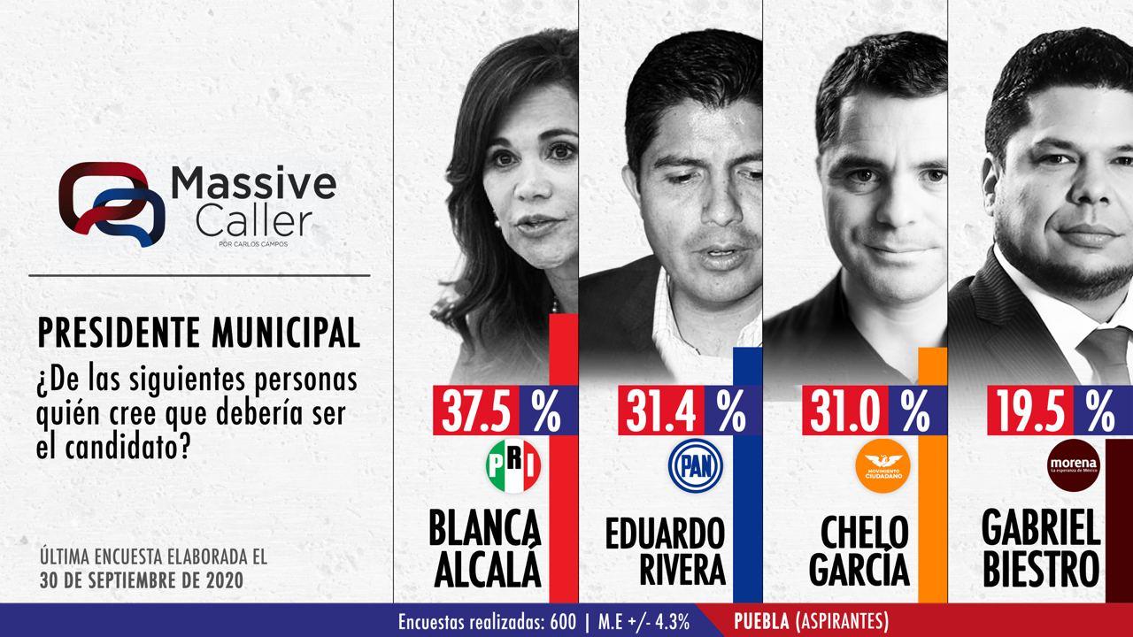 Presidente municipal