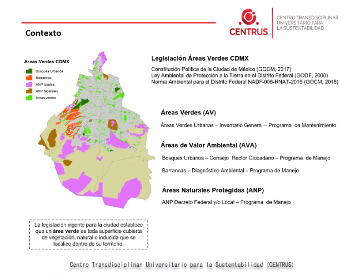 En ocho años, CDMX perdió 18.7 km de áreas verdes: Centrus
