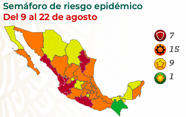 La ciudadanía y los semáforos sanitarios