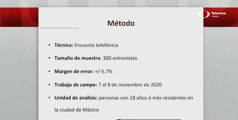 Alcaldes poblanos reprobados