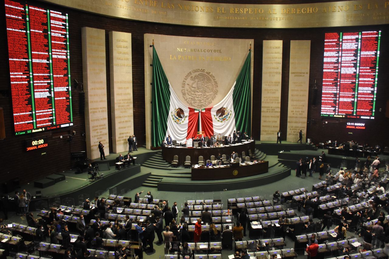 PULSO POLITICO. Inconformidad de empresarios con diputados