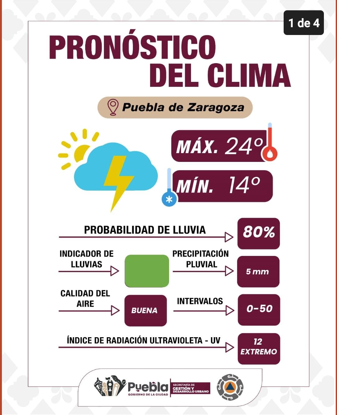 Se pronostican lluvias y vientos fuertes esta tarde, toma precauciones: Gobierno de la Ciudad