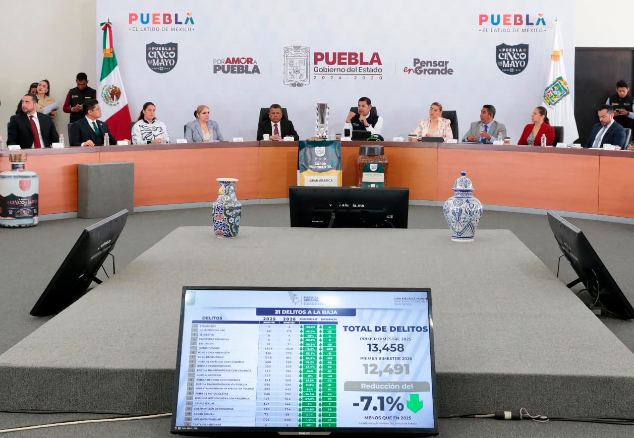 En Puebla violentadores y delincuentes enfrentarán la ley: Gobernador Armenta Mier