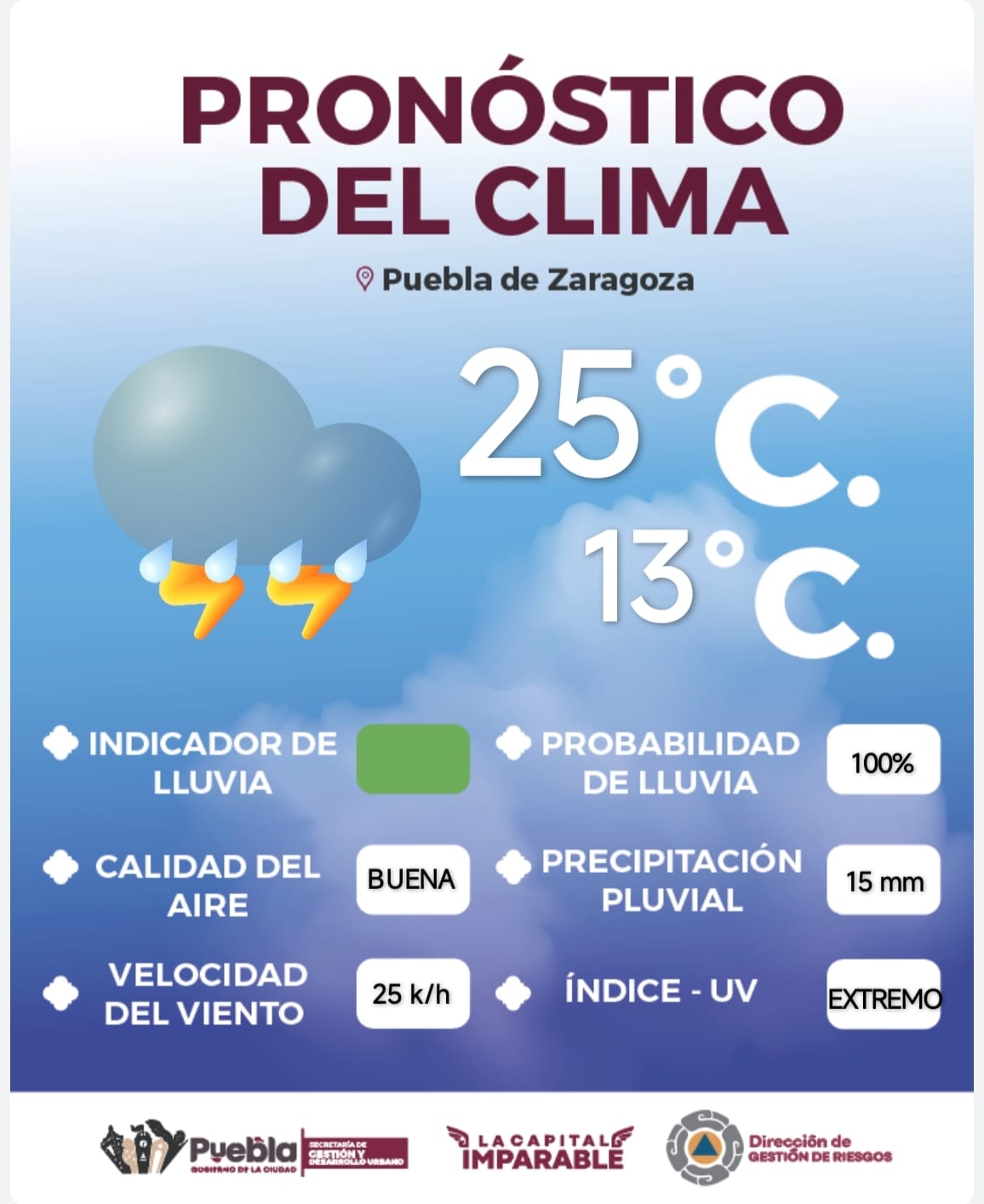Llama gobierno de Pepe Chedraui a extremar precauciones por lluvias este viernes