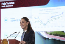 Presidenta destaca récord en turismo con 67.7 millones de viajeros, 32.7 millones de turistas y derrama económica de 24 mil 152 mdd
