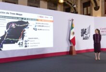 Mexicana de Aviación, AIFA, Tren Maya y Grupo Mundo Maya cumplen sus objetivos y van de acuerdo con su planeación: presidenta